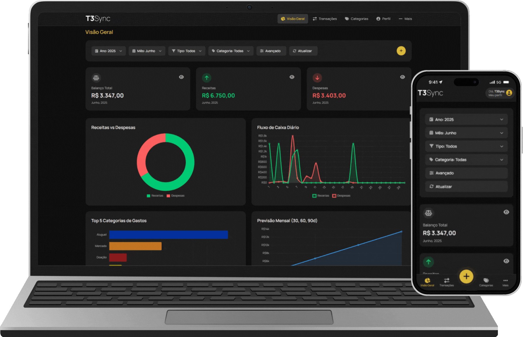 Dashboard T3Sync em um laptop - Tema Escuro