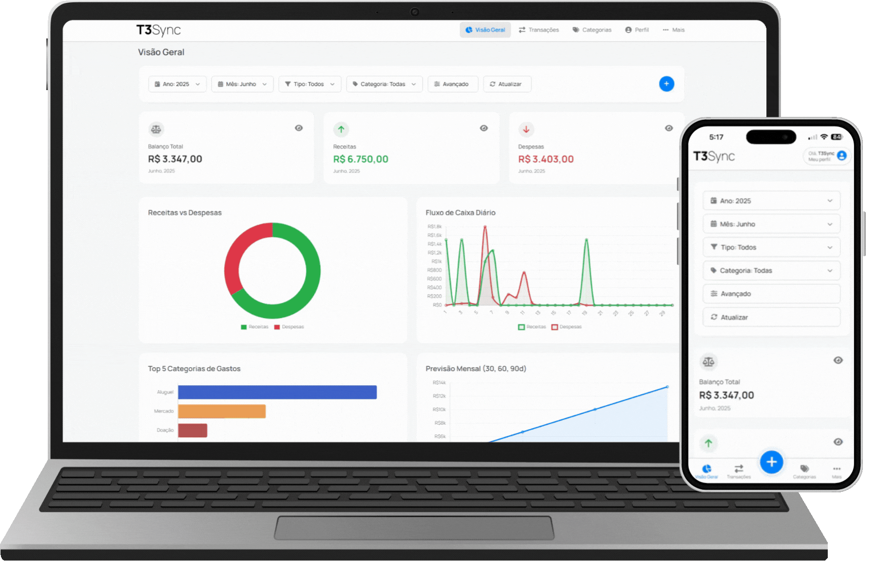 Dashboard T3Sync em um laptop - Tema Claro